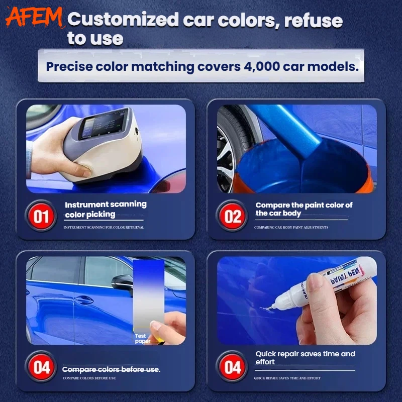 Adatto per Mitsubishi Outlande - Paint Model Kit recensione e prezzo