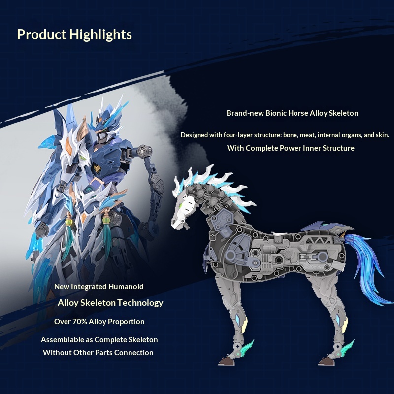 Modello Mecha Motonucleare Zha - Model Kit Lancelot recensione e prezzo