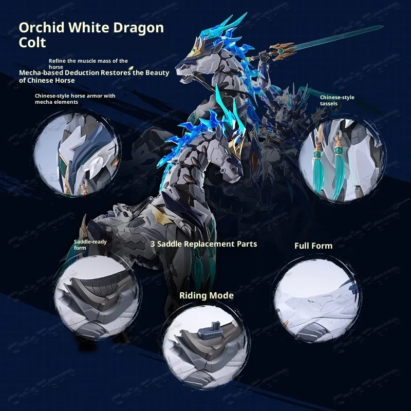 Spot 1/100 Mobile Nuclear Mnp- - Model Kit Lancelot recensione e prezzo
