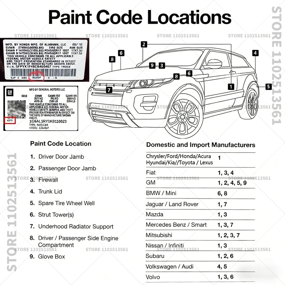 Penna per Ritocco Vernice Auto - Paint Model Kit recensione e prezzo